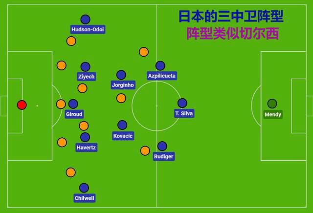 外国av在线
