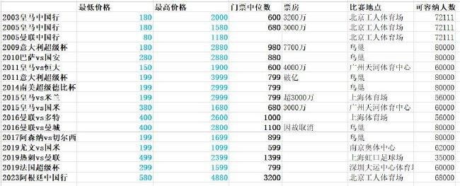 色婷婷狠狠干