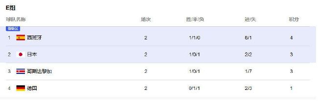 人人玩人人添人人