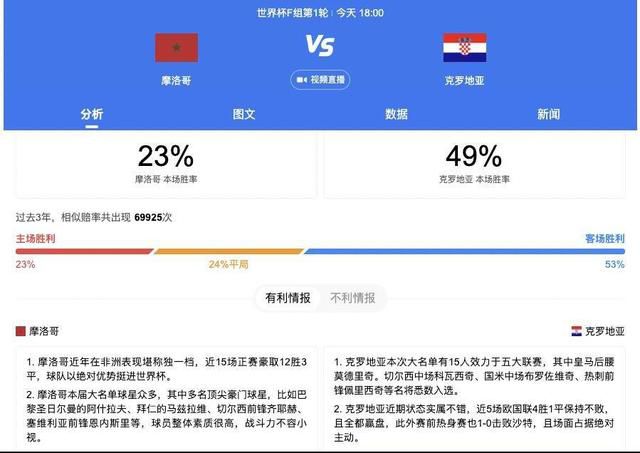 av电影天堂网站