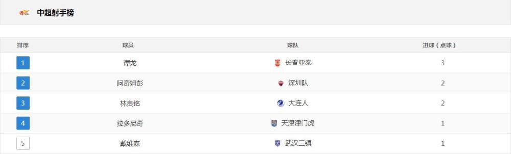 欧美成人特黄级毛片