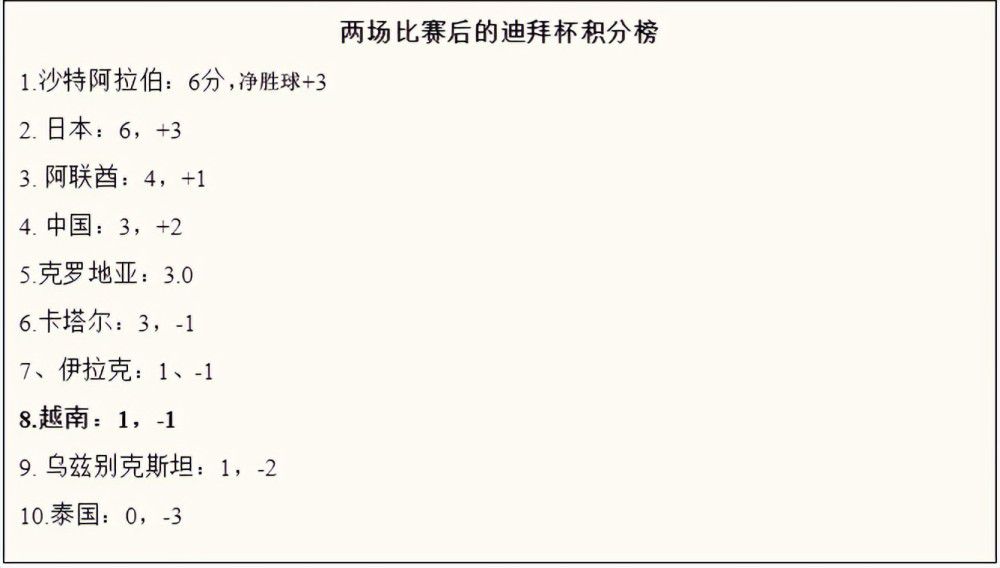 亚洲欧美在线一区