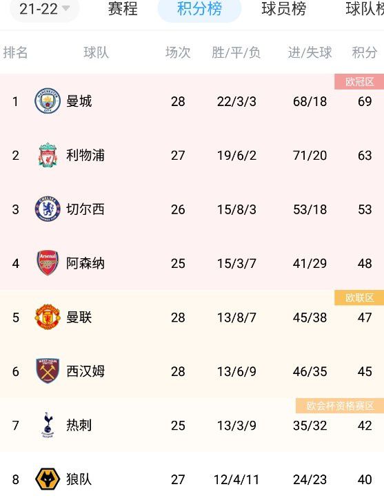 《爱人》