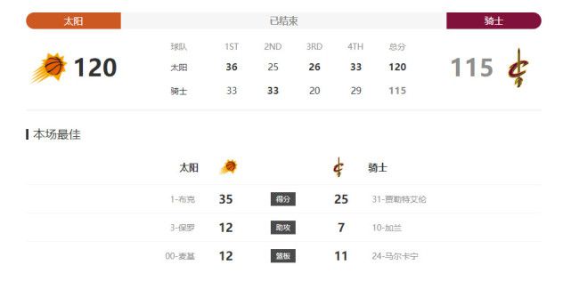 天天干天天干天天干