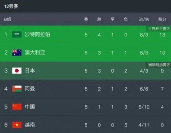 狠狠se